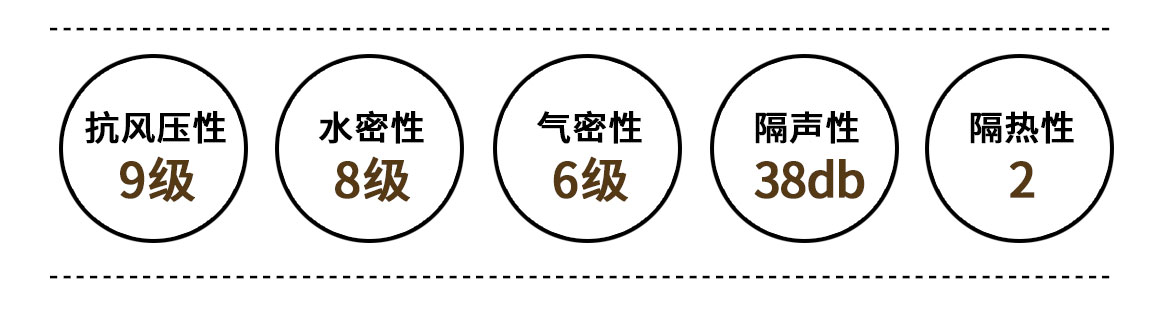 藏宝阁新区入口