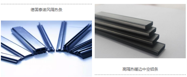 藏宝阁新区入口
