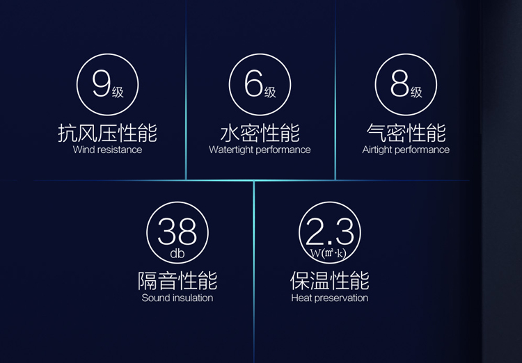 藏宝阁新区入口