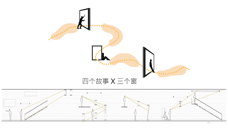 藏宝阁新区入口